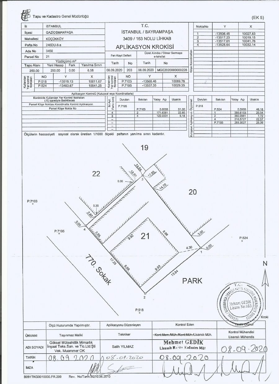 Fevziçakmak proj. Fevziçakmak proj.